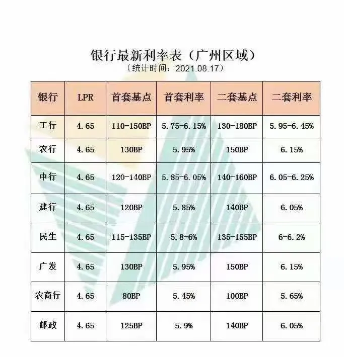 普通人了解金融的意义