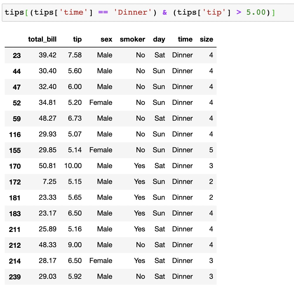 入门数据分析选择Python还是SQL？七个常用操作对比