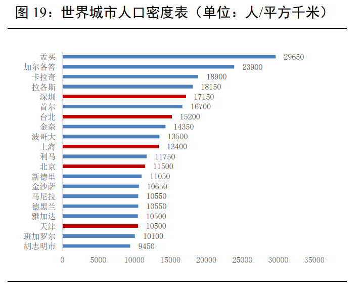 主题公园专题报告：主题公园溢出效应显著，北京环球影城开园在即