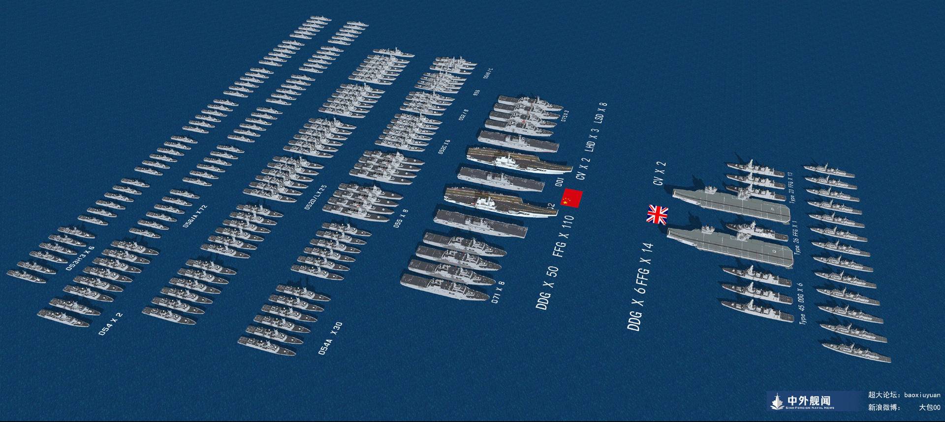 剛想來挑釁中國，航母便再曝漏水，英國海軍衰退已是不爭的事實