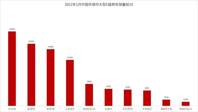 大河报汽车网