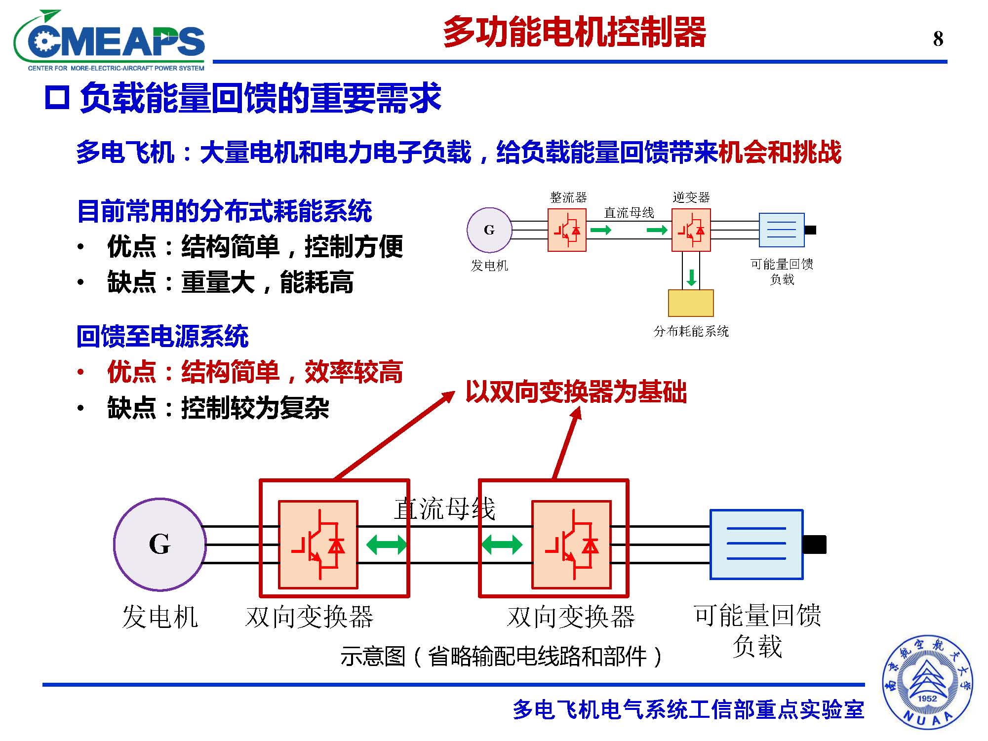 南航张卓然教授:多电飞机电力系统双向电机控制器的研究与应用