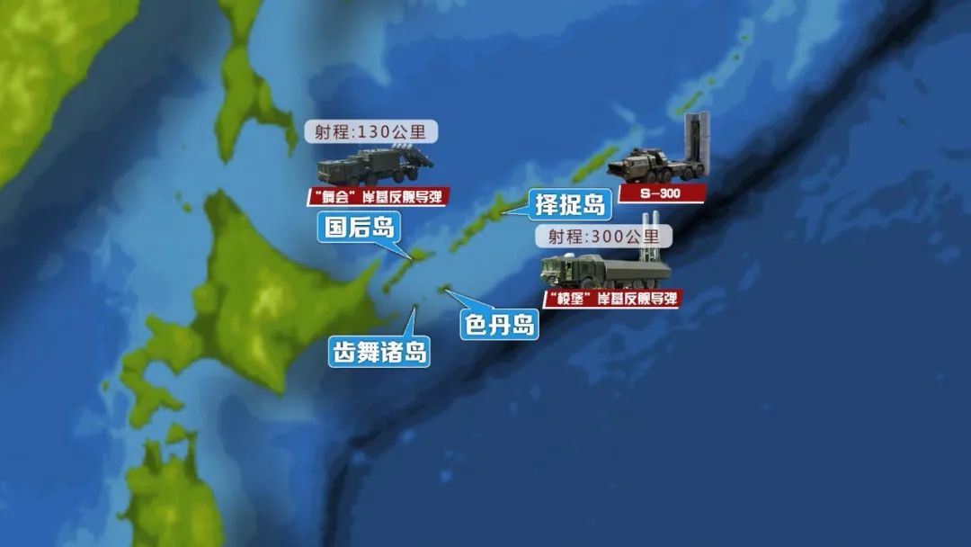 敲山震虎! 日首相闖禍,俄軍在北方四島部署防空系統,日:抗議