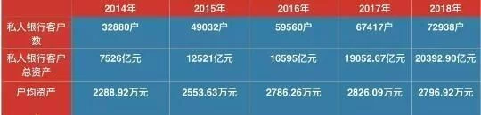 中国人均存款数据出炉，能存到这些钱，你就及