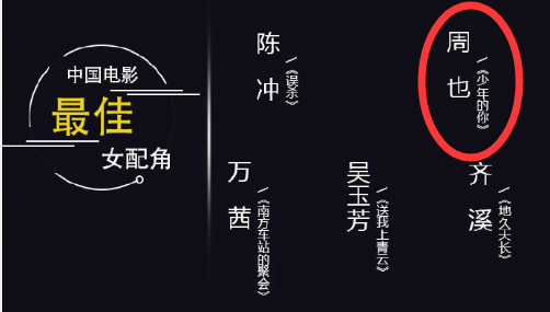 易烊千玺入围华鼎奖，与胡歌等争最佳男主 你看好周也吗