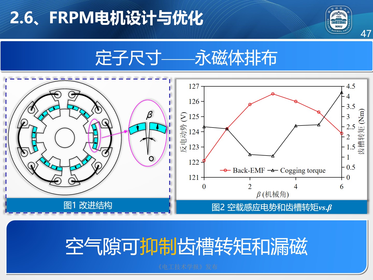 南京师范大学朱晓锋博士：磁通反向永磁电机