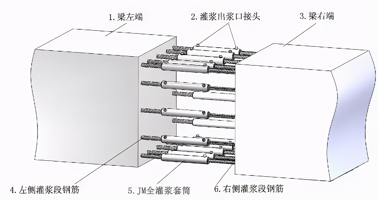 图解装配式建筑施工的关键工艺——套筒灌浆