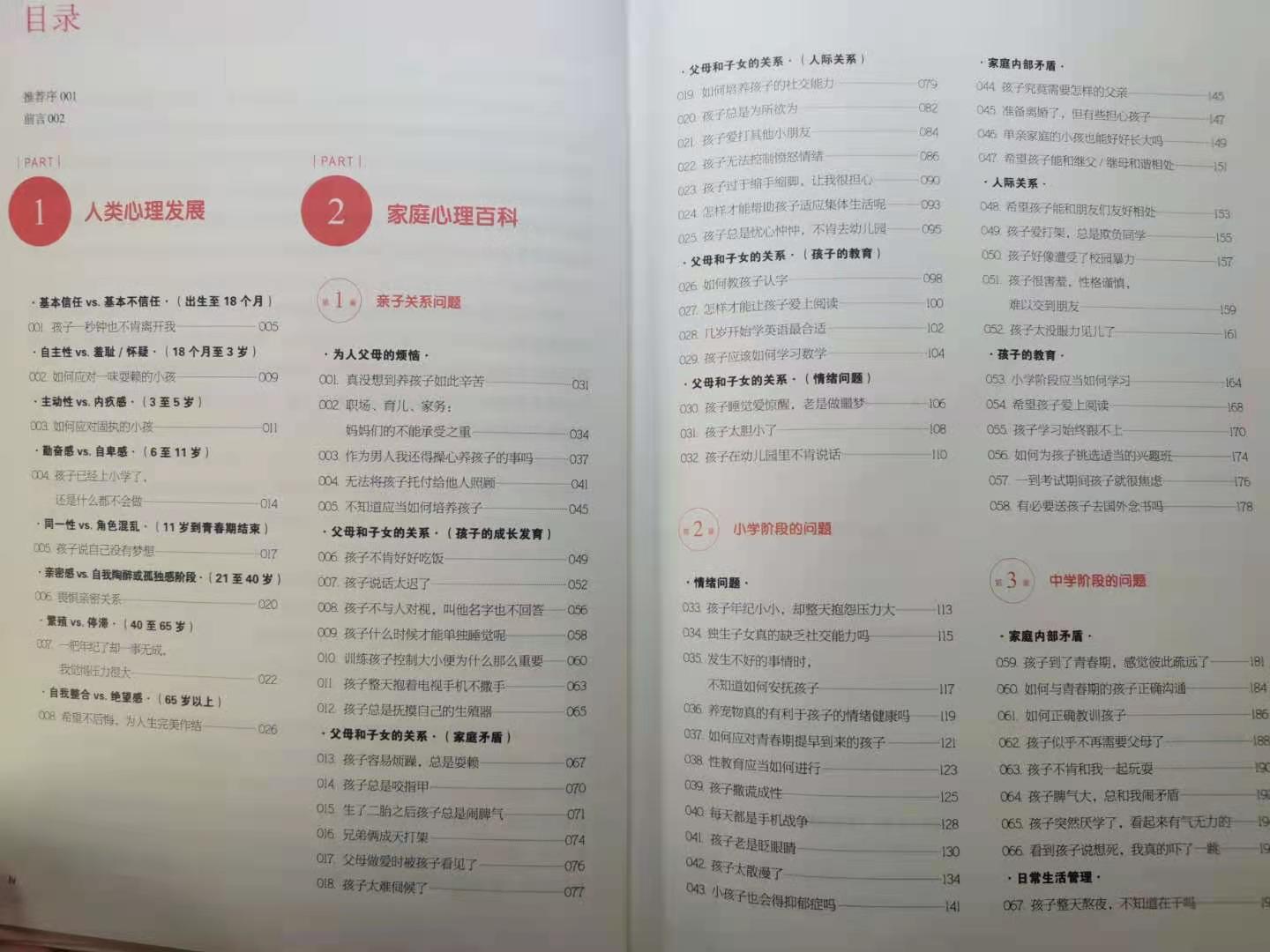 家家必备的心理急救“医药箱”| 成为心理学高手，如此简单