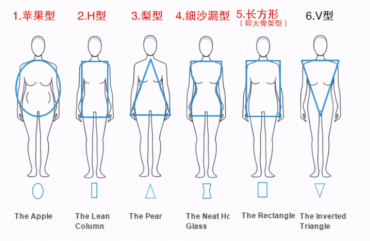 快来看看你是哪种体型 适合什么样服装款式 资讯咖