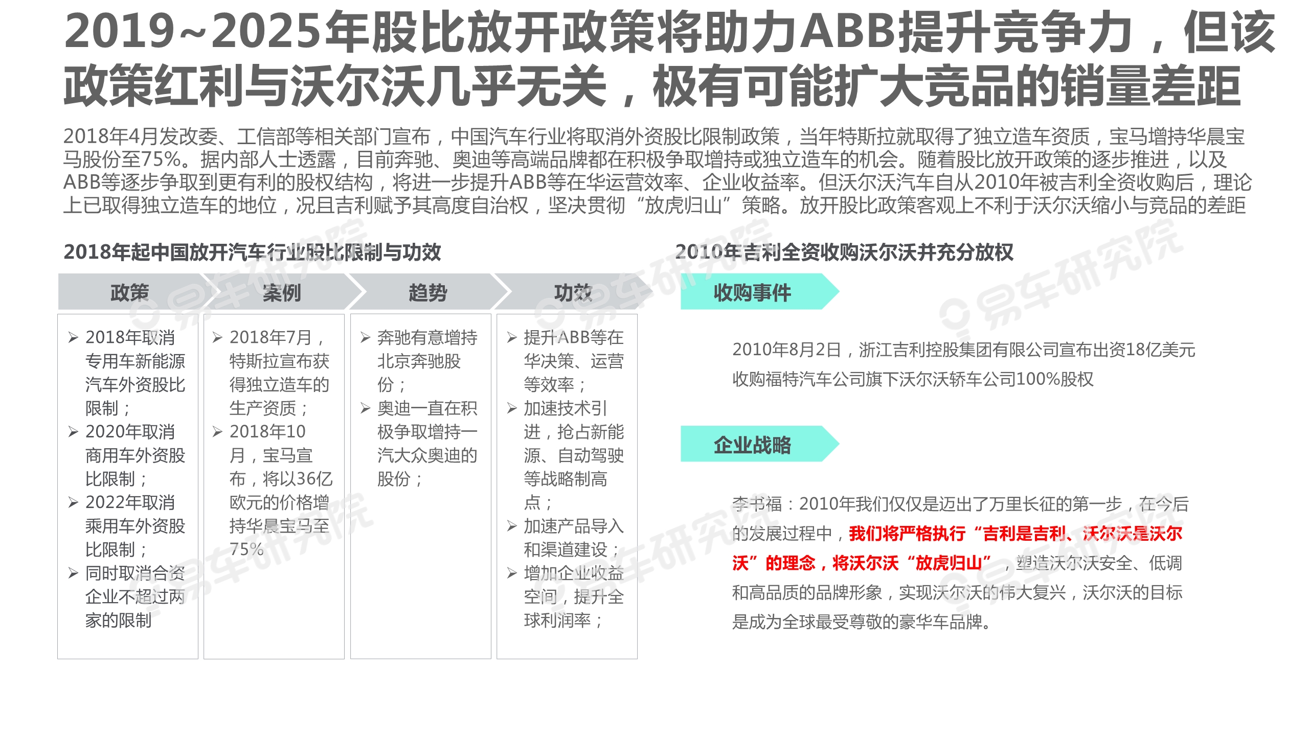 沃尔沃汽车市场竞争力分析报告2020：如何缩小与BBA的销量差距