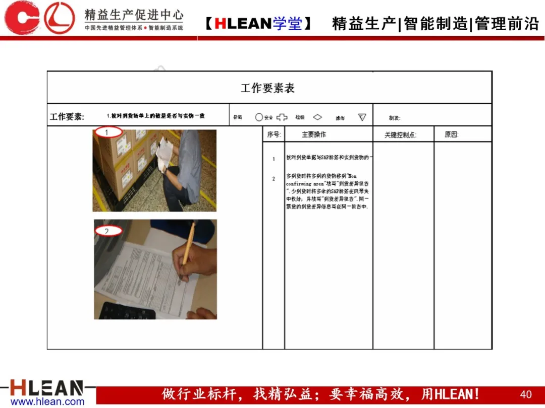 「精益学堂」通过班组改善来消除浪费