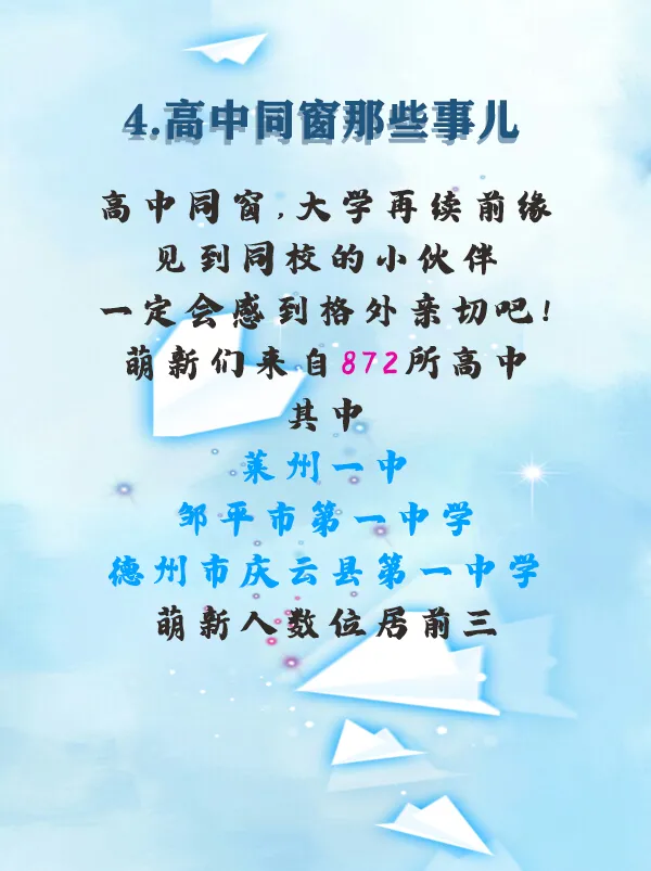 山东中医药大学刚刚公布了2020级新生大数据，女生是男生2倍