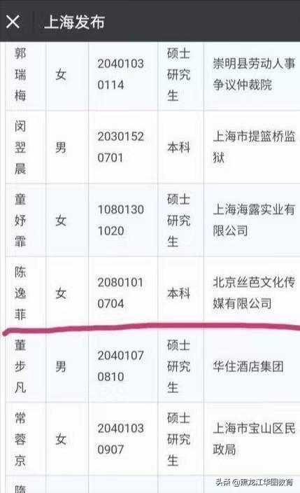 继刘昊然后鹿晗也步入考编路？娱乐圈也进入内卷中？