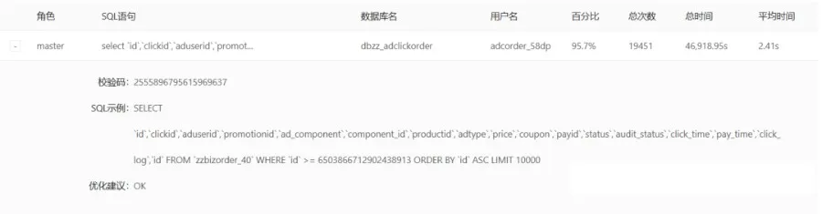 线程池运用不当的一次线上事故