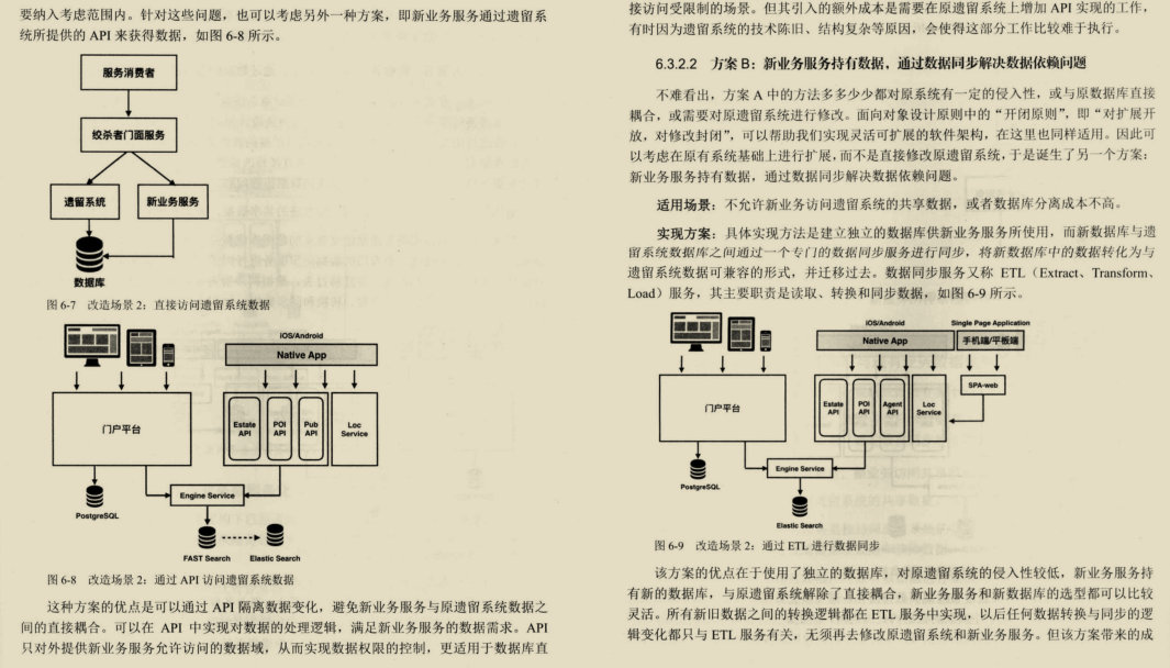 鬼斧神工！阿里技術官發布這份微服務架構筆記，重繪了我的世界觀