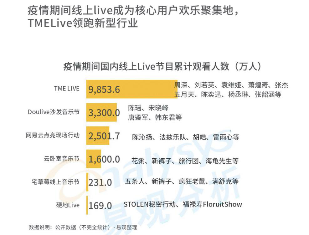 Beautiful pink scrambles the way of the broken bureau of the wall, the actor of QQ music " regression " upsurge