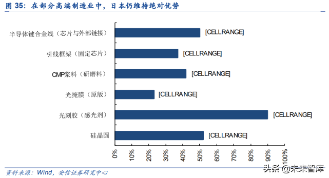 投资大趋势专题报告：人口视角下的中长期投资赛道挖掘