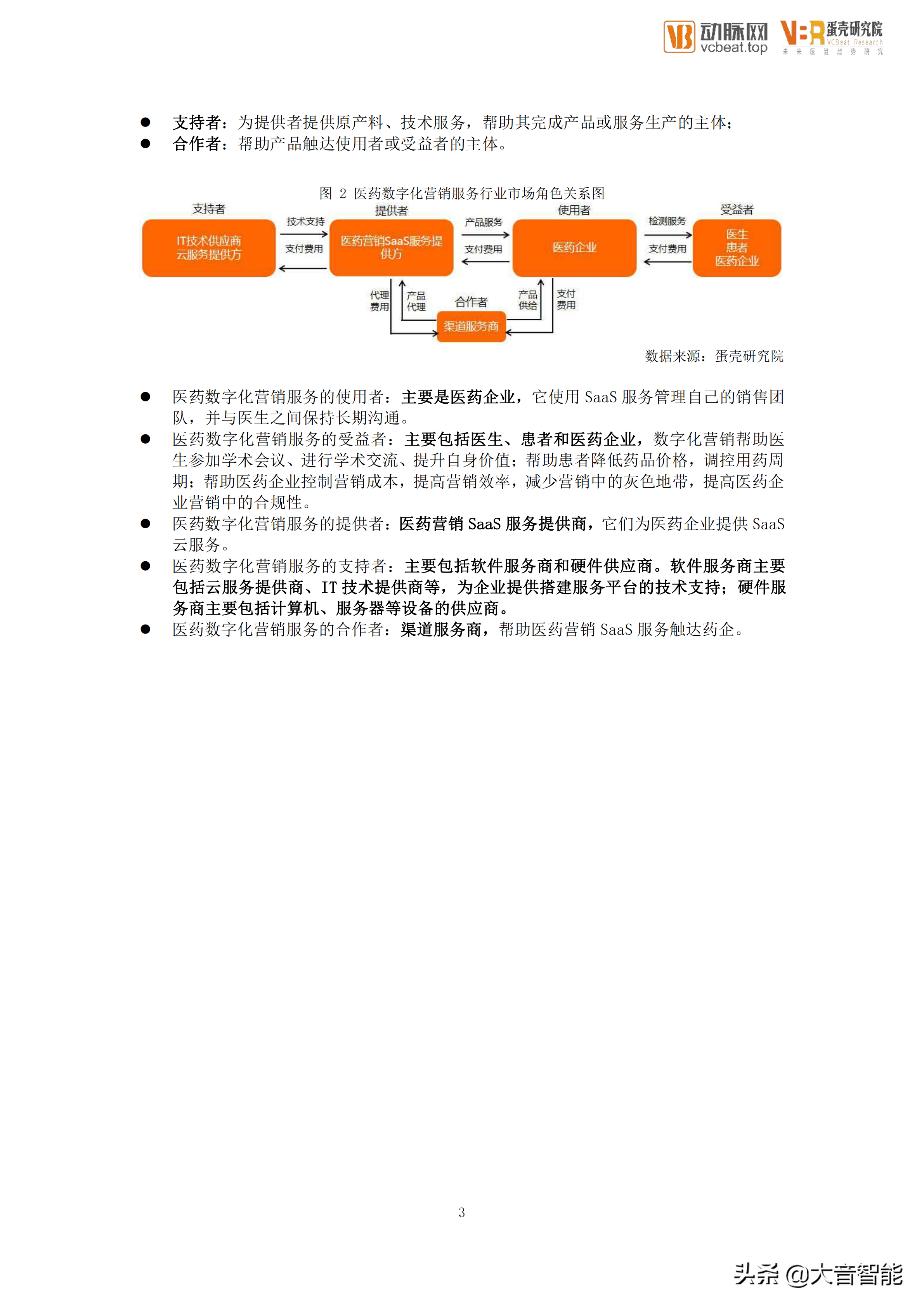 智慧医疗项目总结：医药数字化营销服务行业创新报告