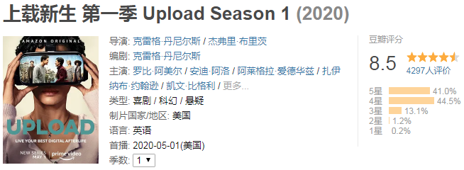 上半年最好科幻剧，媲美「黑镜」，细思极恐