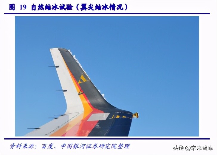 国产大飞机专题报告：C919适航取证进程及市场空间展望