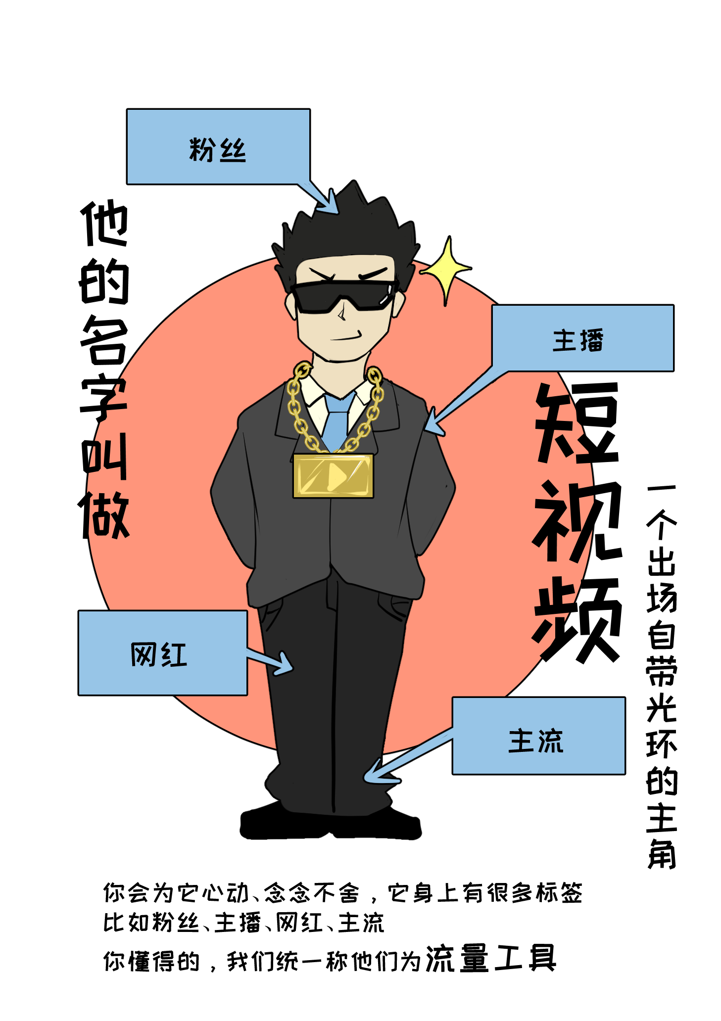 当人们离不开短视频后，短视频可以造就多大的影响力