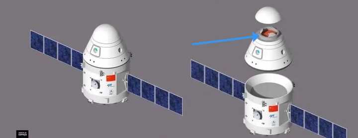 巅峰对决，中美俄现役载人飞船谁更强，私人公司SpaceX战胜两国？