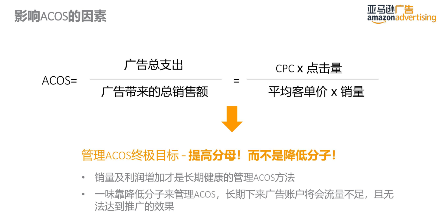 亚马逊干货丨商品推广广告预算和竞价设置