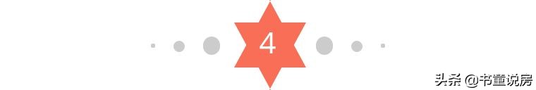 恒大75折卖房的套路，我不说，居然没有一个人看