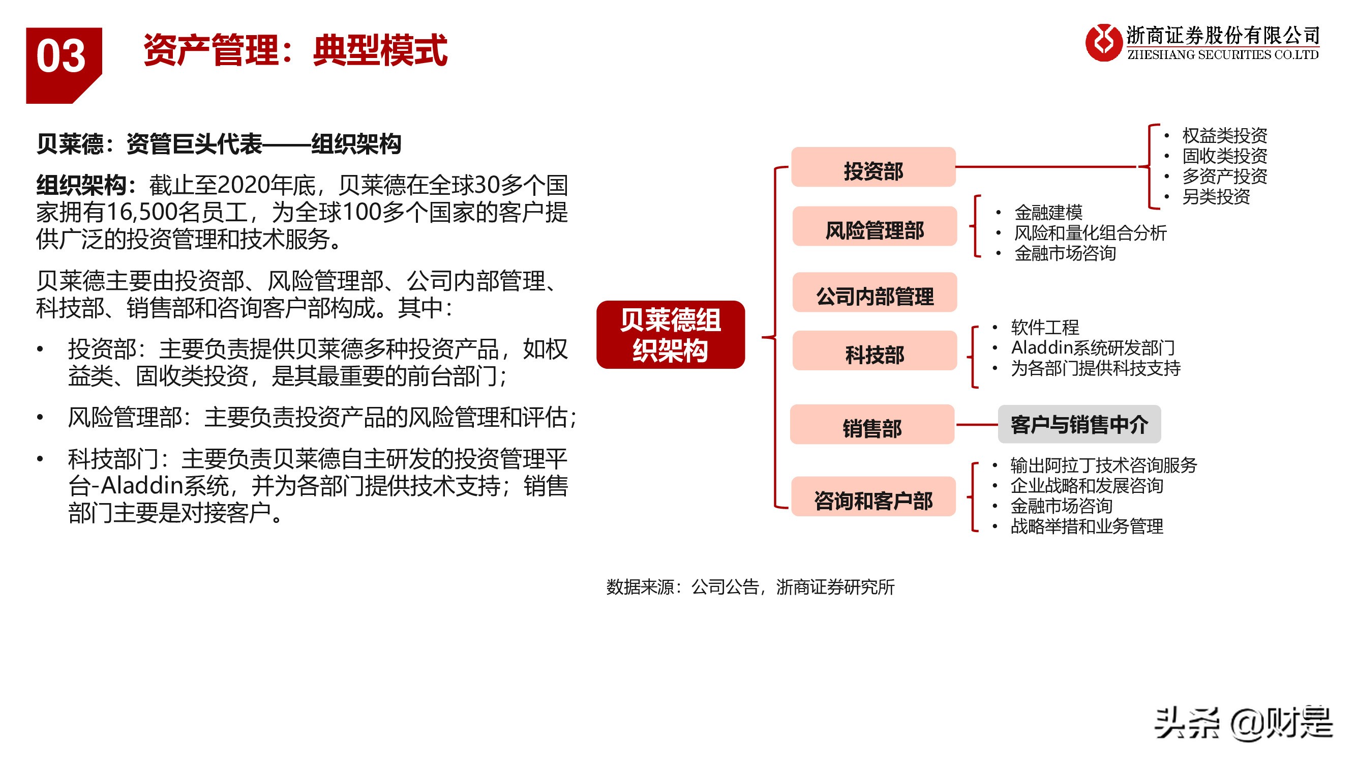 银行业深度报告：重构银行估值体系