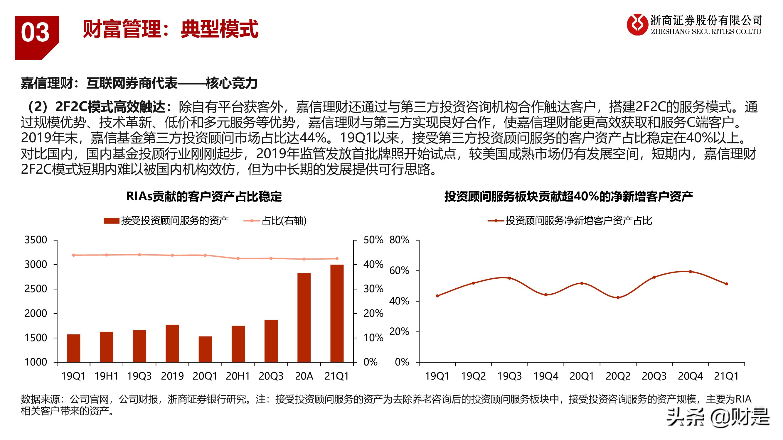 银行业深度报告：重构银行估值体系