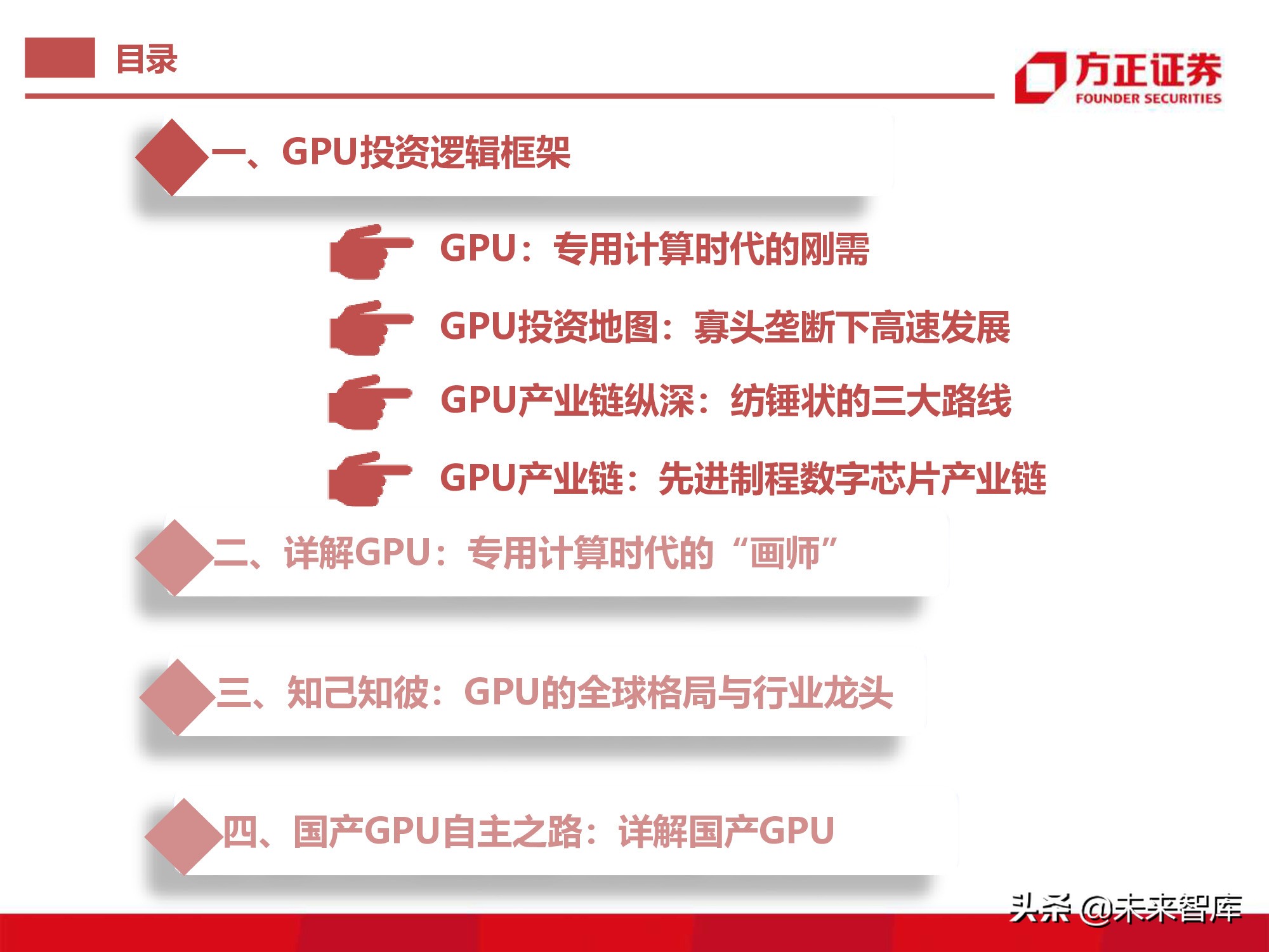 GPU图形处理器行业深度研究报告：GPU研究框架