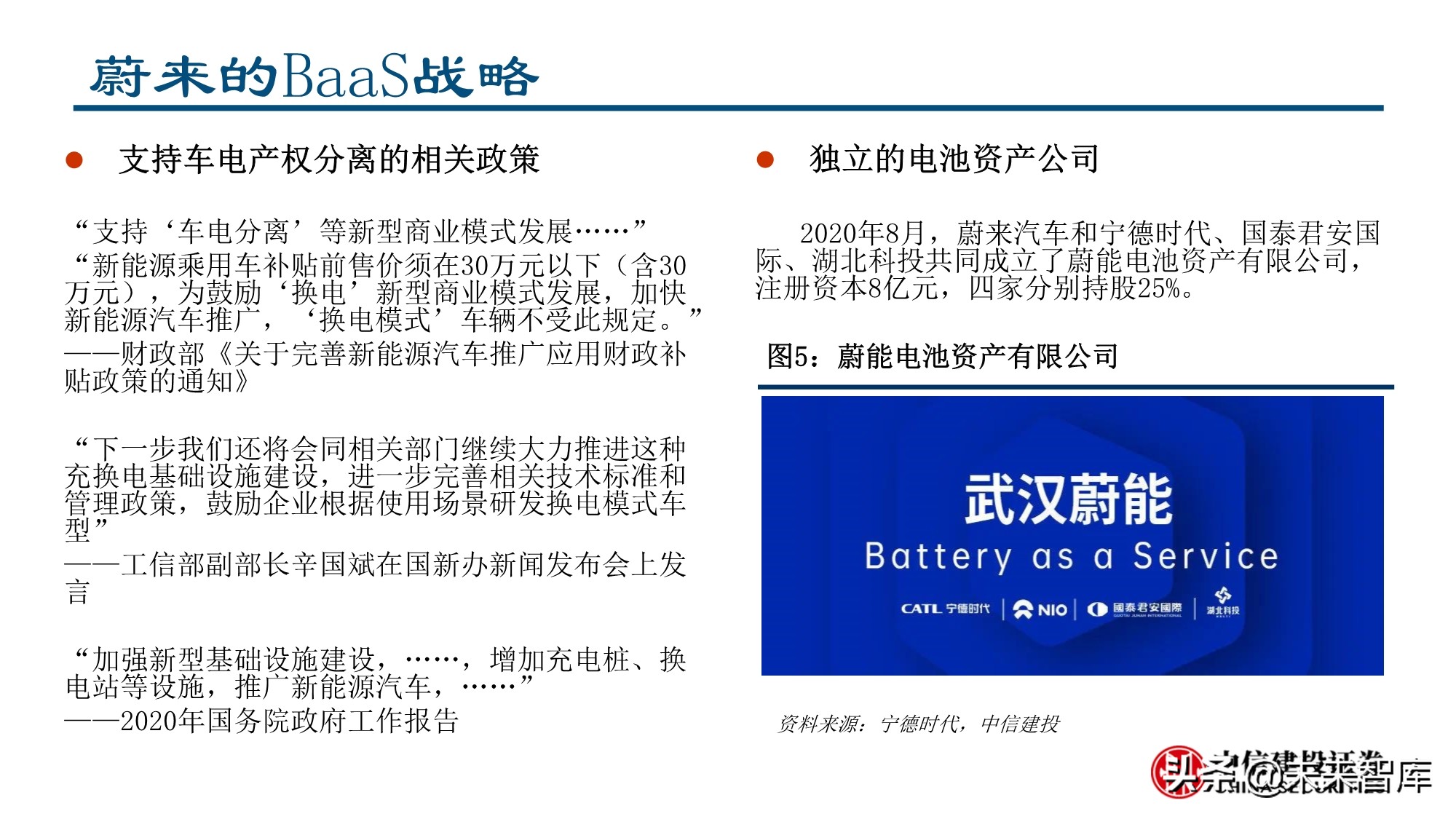 新形态下的新能源汽车投资机会分析