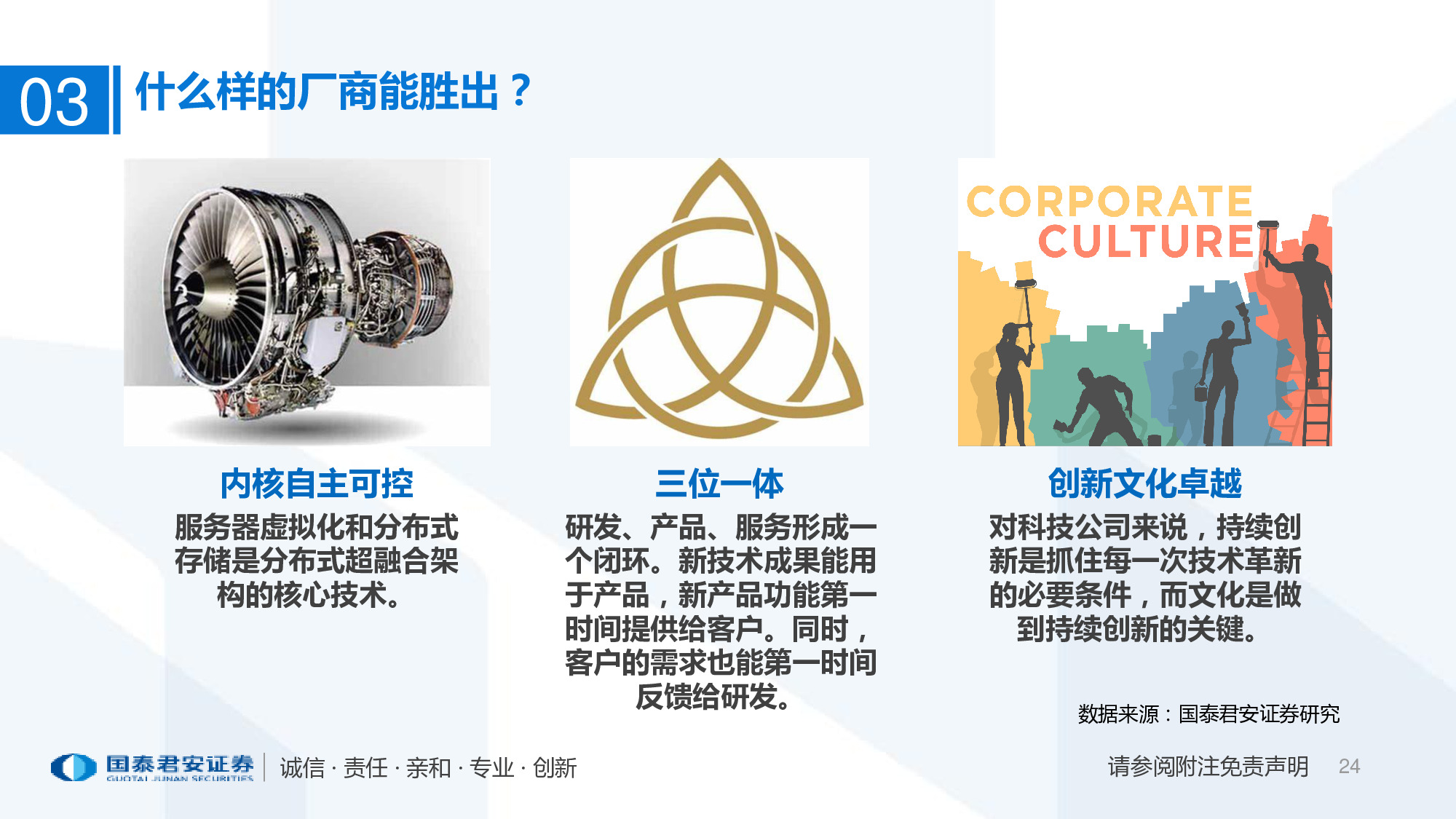 2020年超融合产业趋势：以十年为单位，看超融合增长持续性