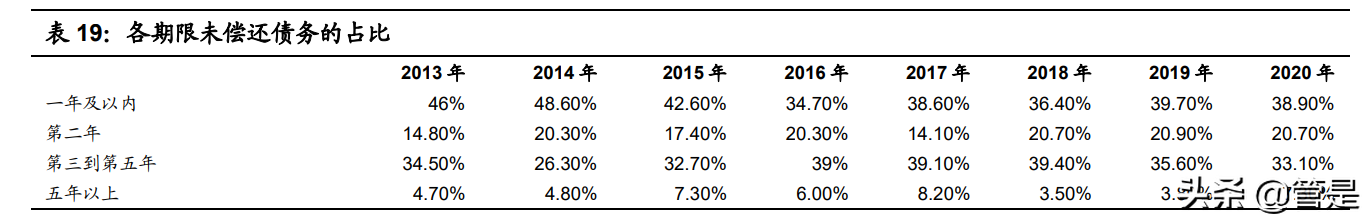 复星国际专题报告：从布局到深耕，家庭消费大时代
