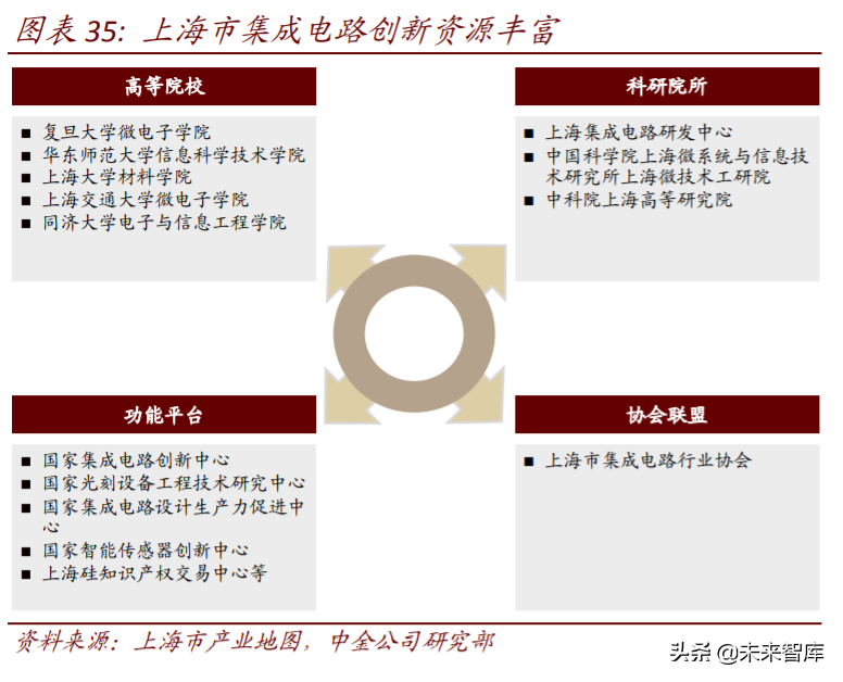 长三角一体化专题报告：潮起江海阔，扬帆正当时