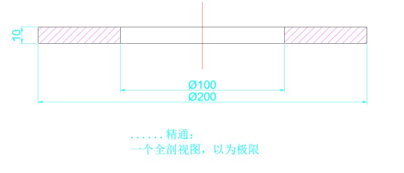 职场中招聘与应聘面试的经验分享