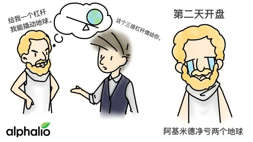 亚马逊,谷歌,facebook公布三季度财报,利好消息不断