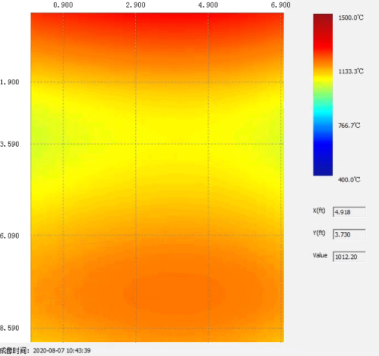 以DCS为基础，打造大型煤气发电机组智能控制系统
