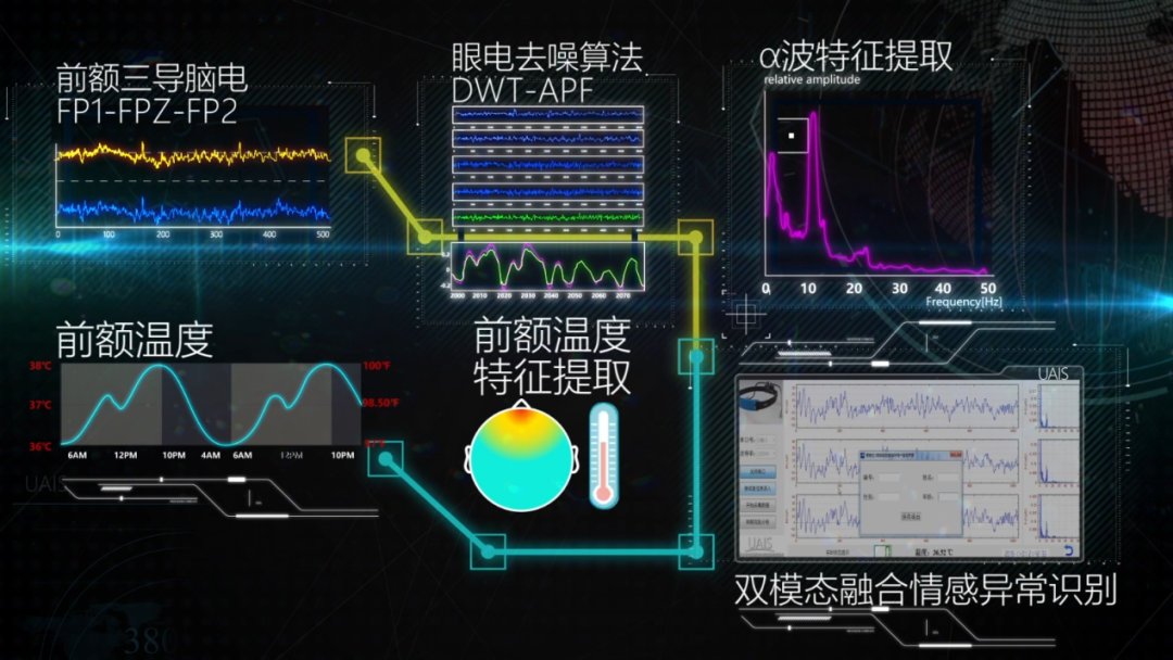 喜报！兰州大学一项专利荣获中国专利金奖