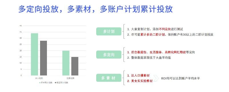 不用明星也出圈！卓尔数科营销案例入选微博简报