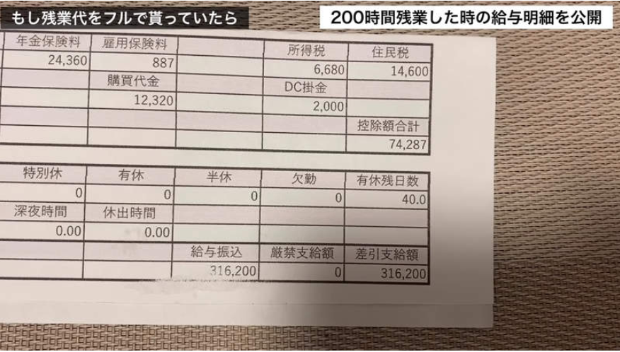 一個月加班200小時？看完日本社畜小哥的工資條，網友驚呆了