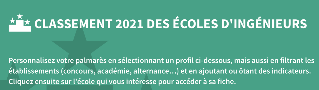 l'Etudiant|2021年学生报法国工程师院校排名