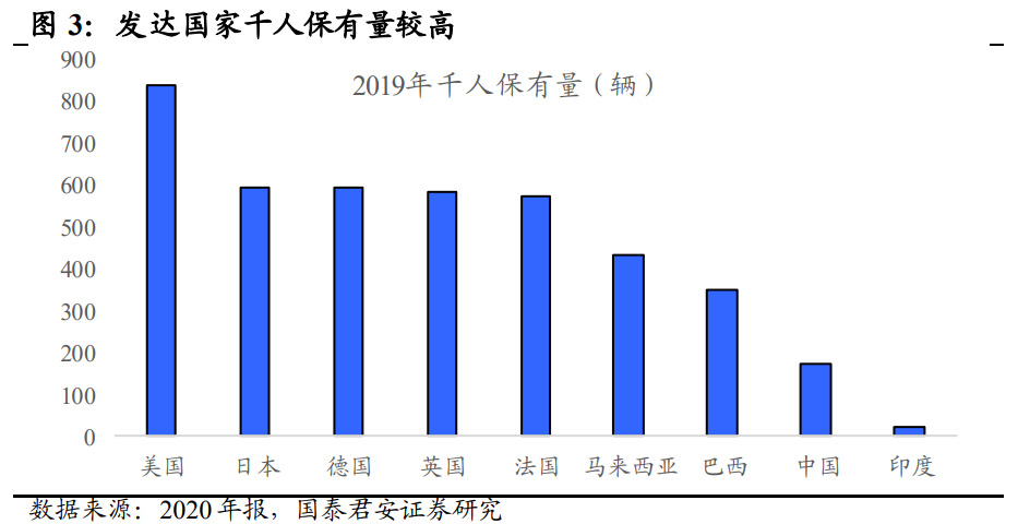 福耀玻璃深度解析：天幕加速行业扩容，汽玻王者迎新发展