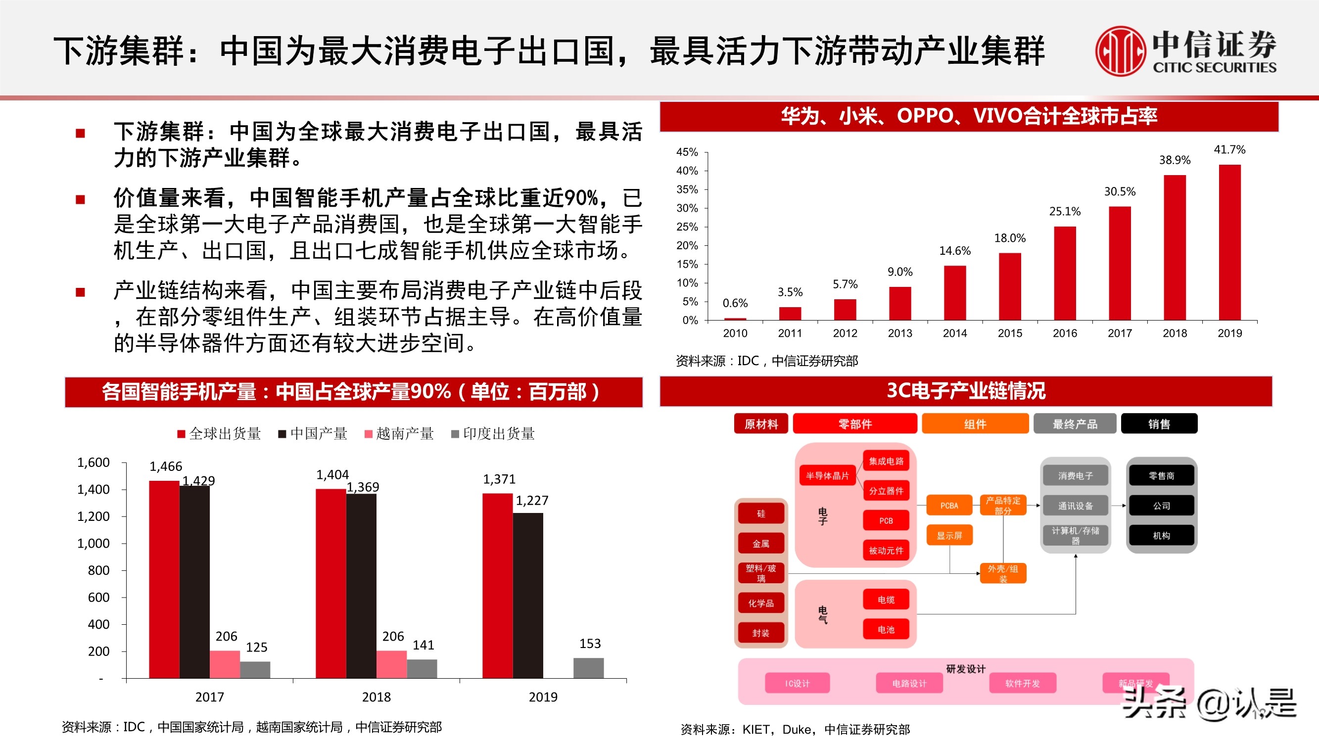 电子行业2021年三季度投资策略:半导体和苹果链