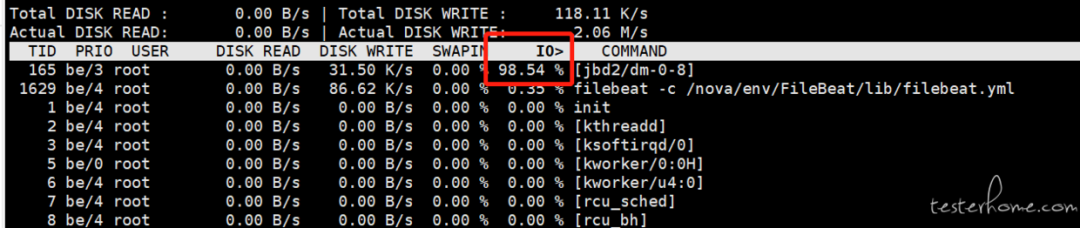 面试官：磁盘 IO 变高，你怎么分析？