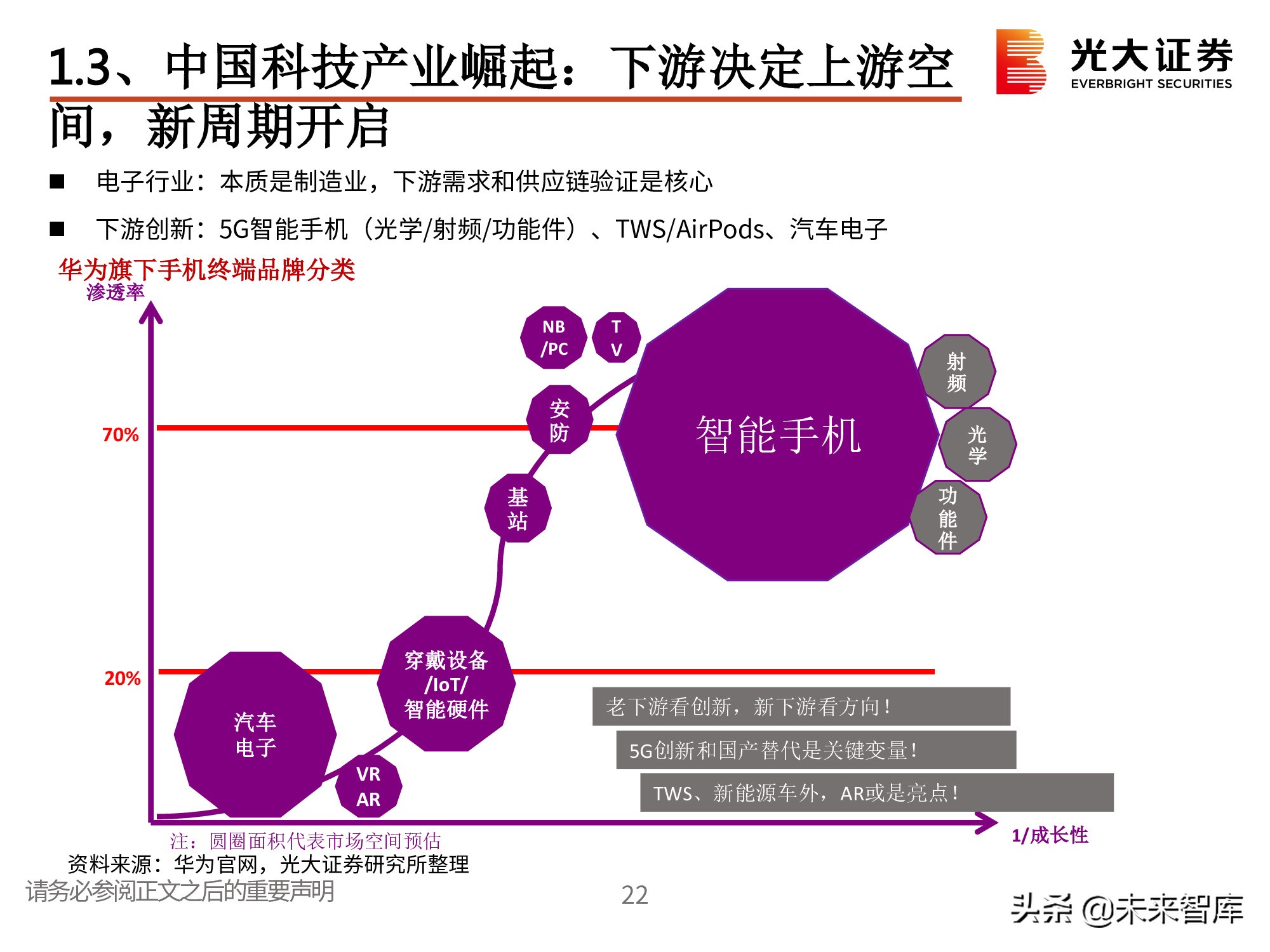 暗区突围科技群qq