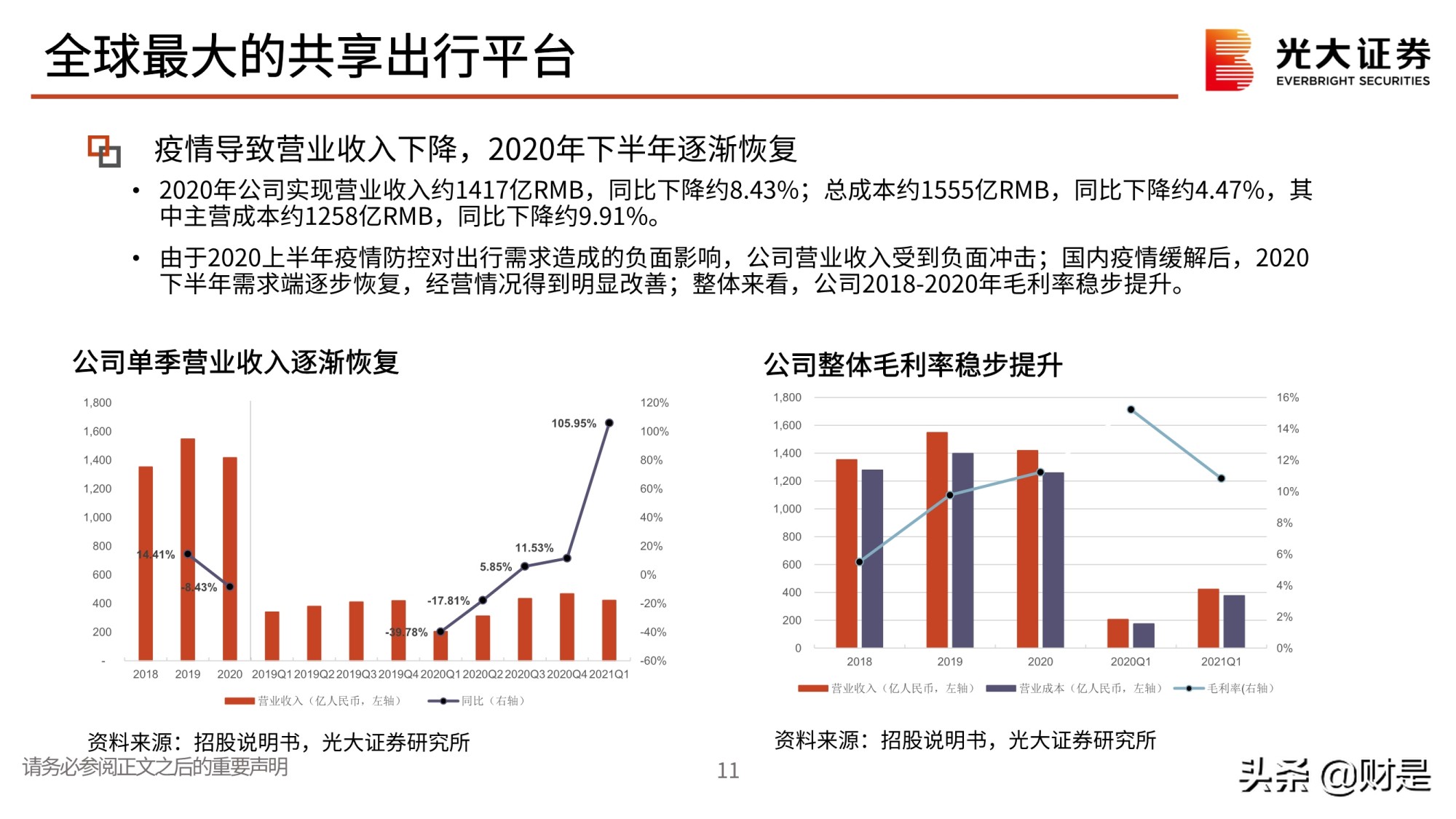 全球最大的共享出行平台滴滴出行专题研究