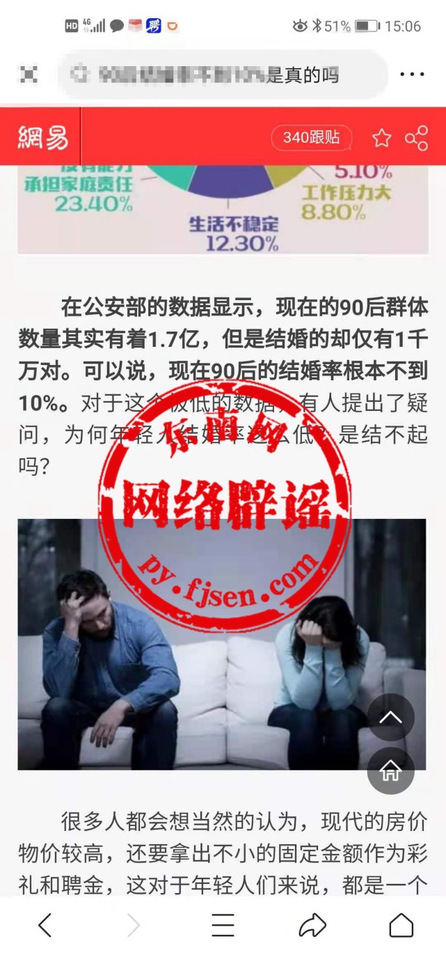 网传“90后结婚率不到百分之十”？用数据破除谣言