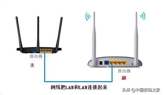 强烈推荐两个无线路由器这样连接，无缝覆盖自游