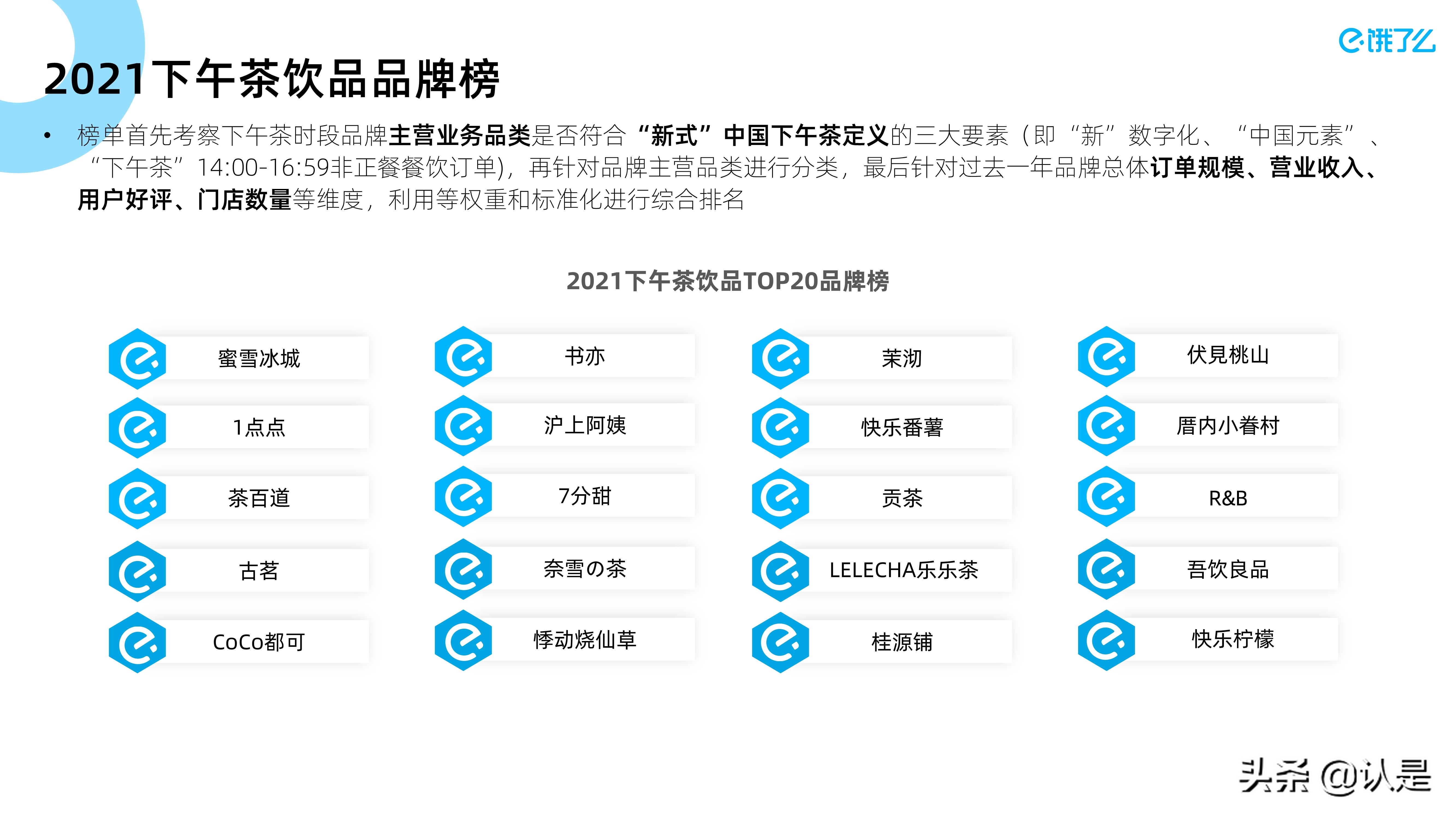 2021下午茶数字经济蓝皮书